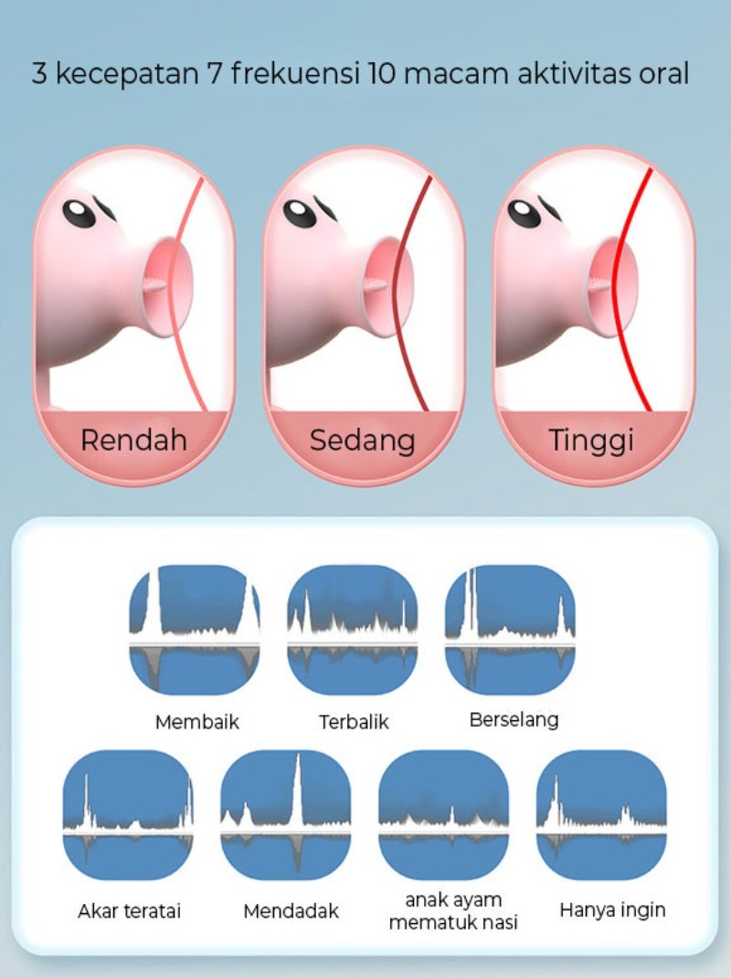 Alat Sex Wanita vibrator